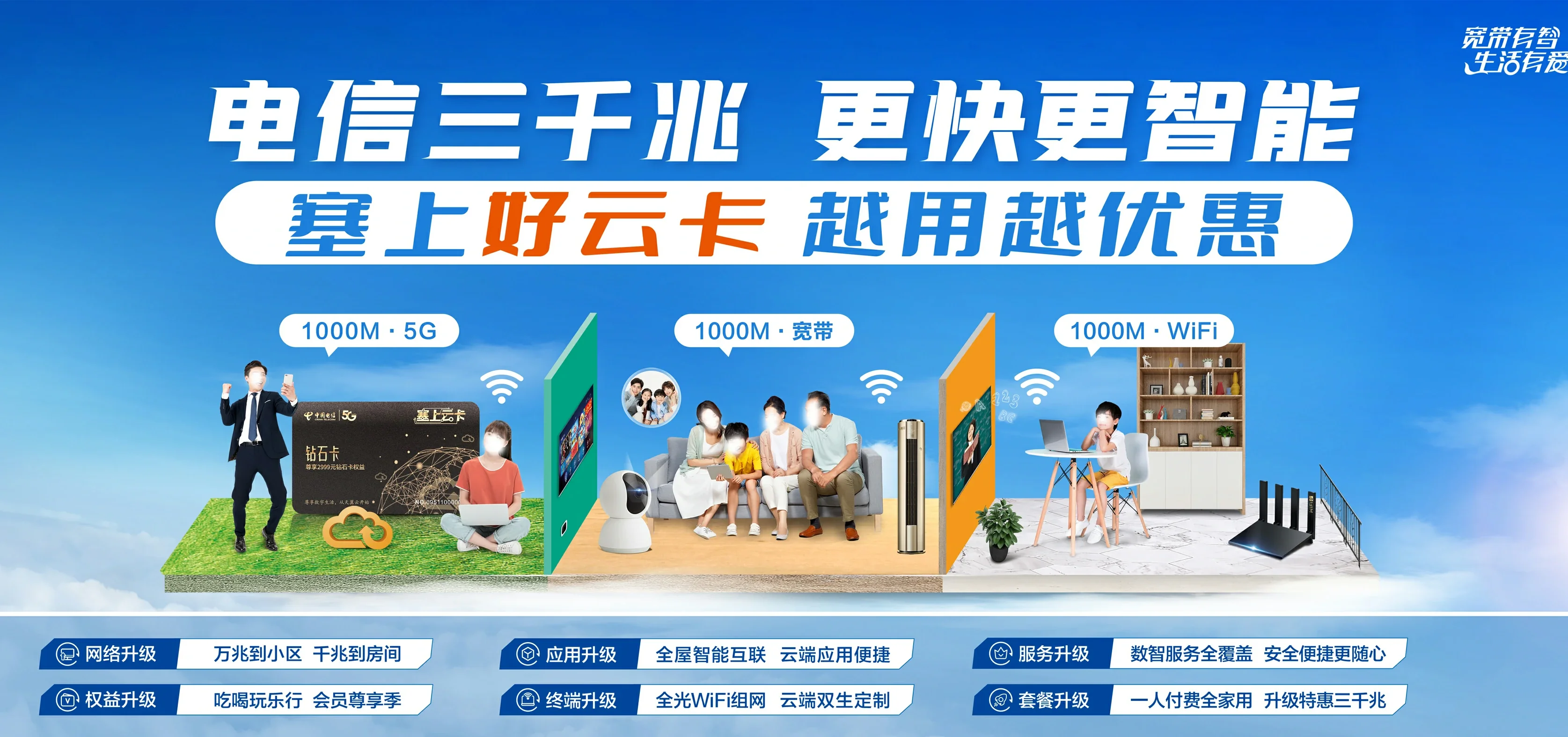 中国电信 新源县电信宽带 宽带套餐